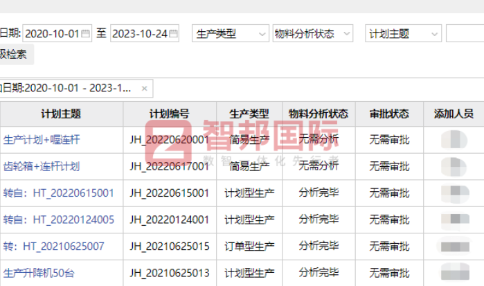 拓川科研设备股份签约智邦国际,为企业管理减负为技术创新加码 拓川科研设备股份签约智邦国际,为企业管理减负为技术创新加码