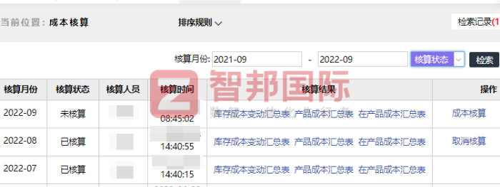 茂鑫智能装备签约智邦国际,助企业统筹一体化管控、智能降本增效 茂鑫智能装备签约智邦国际,助企业统筹一体化管控、智能降本增效