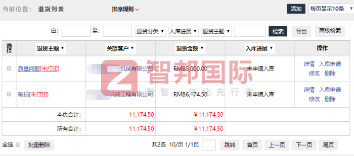 东裕(桐柏)精密金属签约智邦国际,一体化ERP助企业无惧发展瓶颈 东裕(桐柏)精密金属签约智邦国际,一体化ERP助企业无惧发展瓶颈