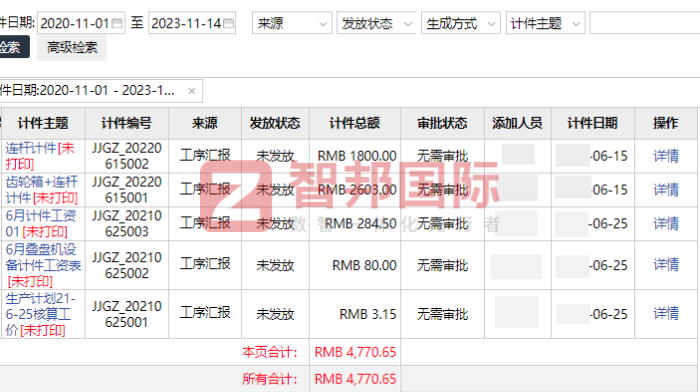 贯鼎电气签约智邦国际,梳理管理细节助力长远发展 贯鼎电气签约智邦国际,梳理管理细节助力长远发展