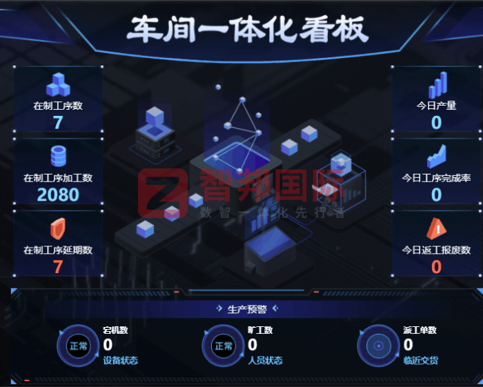 贯鼎电气签约智邦国际,梳理管理细节助力长远发展 贯鼎电气签约智邦国际,梳理管理细节助力长远发展