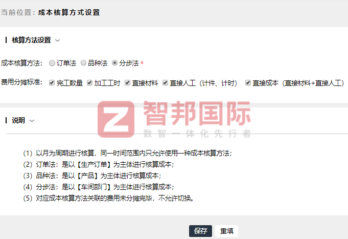 科索工具签约智邦国际,企业高效高质管理有迹可循 科索工具签约智邦国际,企业高效高质管理有迹可循