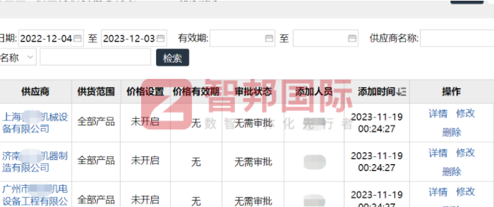 格沐文具签约智邦国际,一体化提升企业变革速度 格沐文具签约智邦国际,一体化提升企业变革速度