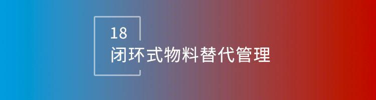 智邦国际32.11版本发布,全方位深度赋能企业上下游一体化管理 智邦国际32.11版本发布,全方位深度赋能企业上下游一体化管理