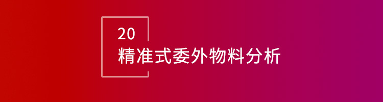 智邦国际32.11版本发布,全方位深度赋能企业上下游一体化管理 智邦国际32.11版本发布,全方位深度赋能企业上下游一体化管理