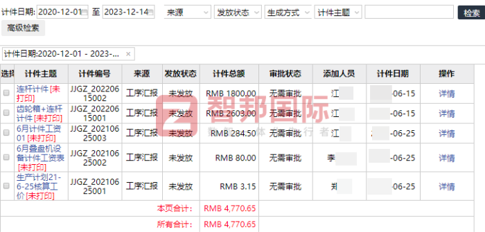 翔润汽车动力(大连)签约智邦国际,助企业管理规范化 翔润汽车动力(大连)签约智邦国际,助企业管理规范化