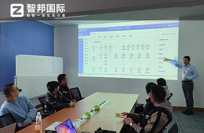 智邦一体化ERP制造业最新案例集锦:以智赋能,突破增长桎梏 智邦一体化ERP制造业最新案例集锦:以智赋能,突破增长桎梏