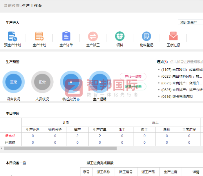龙悦兴泰科技签约智邦国际,数智管理提升运营效率 龙悦兴泰科技签约智邦国际,数智管理提升运营效率