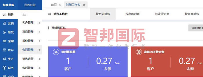 金尚健康产业集团签约智邦国际,全面启动集团一体化管理战略 金尚健康产业集团签约智邦国际,全面启动集团一体化管理战略