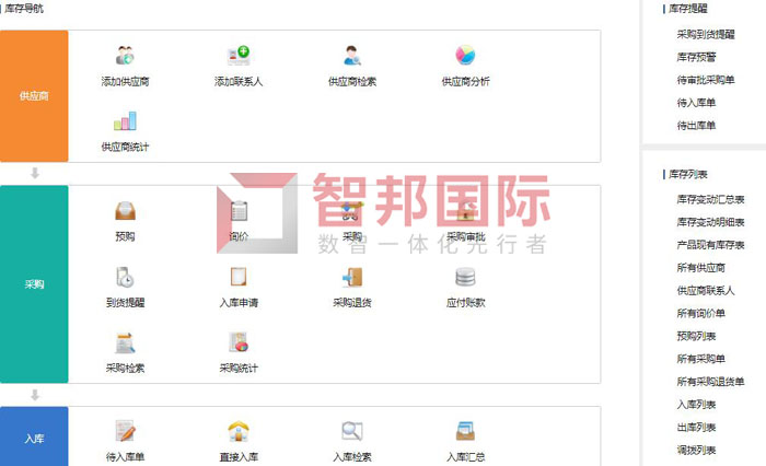 鲜味时刻贸易签约智邦国际,实现精细化库存管理