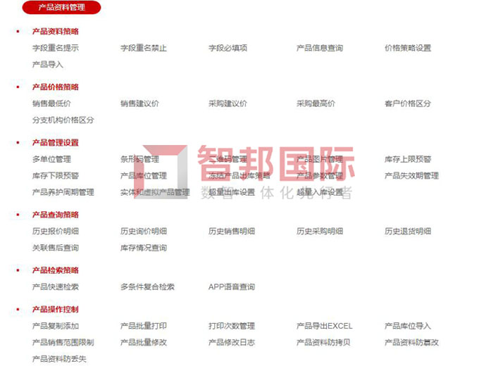 吉艾姆仪器签约智邦国际,开启数字化产品管理