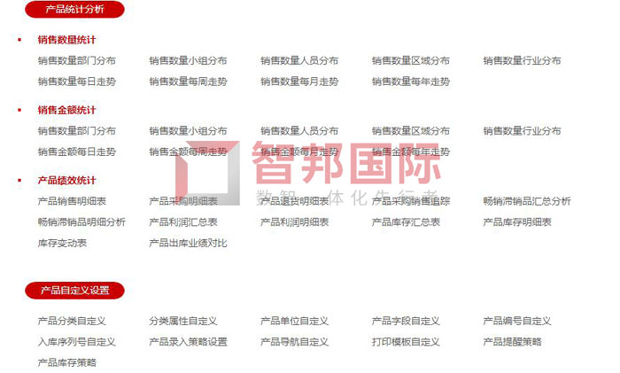 吉艾姆仪器签约智邦国际,开启数字化产品管理