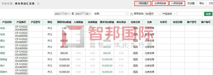 凯特莱环保设备签约智邦国际,实现仓储一体化管控