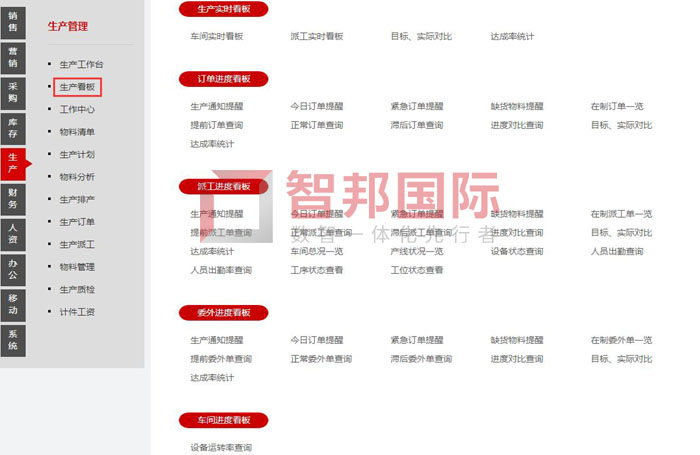 诚裕达新型材料签约智邦国际,打造可视化生产车间