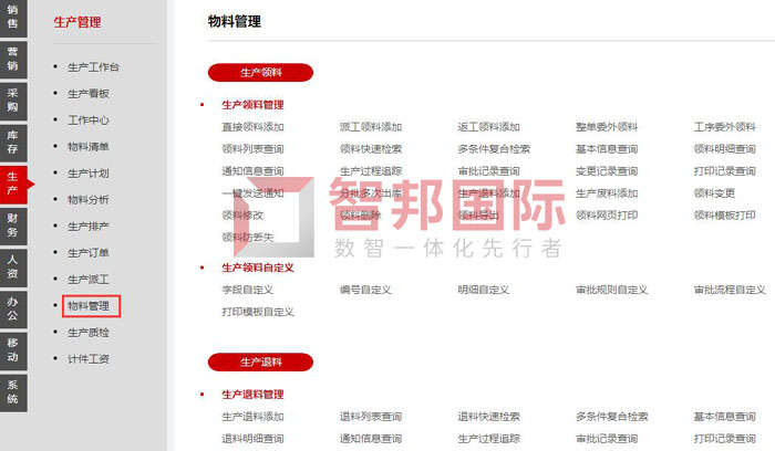 现代玻璃钢船艇签约智邦国际,在一个平台上开启一站式管理