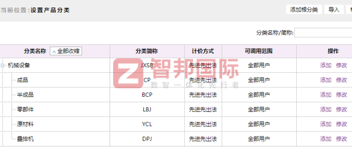 育达印刷物资签约智邦国际,建立数智一体化管理优势 育达印刷物资签约智邦国际,建立数智一体化管理优势