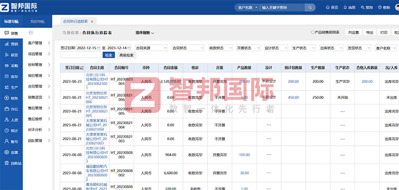 寸积铢累,匠心沉淀!智邦国际一体化ERP荣获“中国优秀软件产品” 寸积铢累,匠心沉淀!智邦国际一体化ERP荣获“中国优秀软件产品”