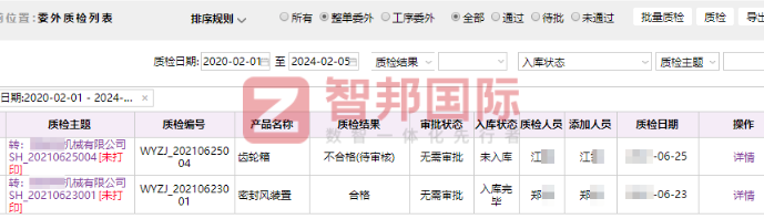 润莱仪器仪表签约智邦国际,夯实数智一体化管理基础 润莱仪器仪表签约智邦国际,夯实数智一体化管理基础