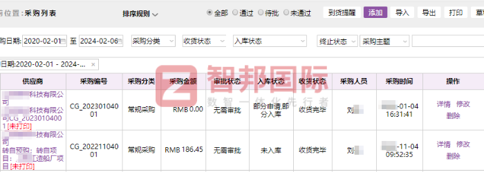 马达斯电子科技签约智邦国际,数智一体化助企业跻身行业前列 马达斯电子科技签约智邦国际,数智一体化助企业跻身行业前列