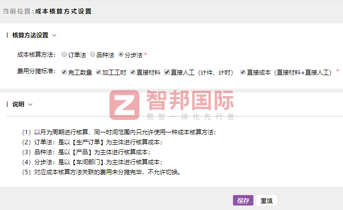 中卡智能科技签约智邦国际,一体化助企业商业创新立竿见影 中卡智能科技签约智邦国际,一体化助企业商业创新立竿见影