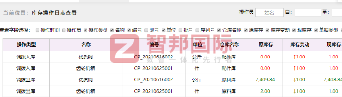 一启集成木业签约智邦国际,助企业实现管理全局一体化 一启集成木业签约智邦国际,助企业实现管理全局一体化