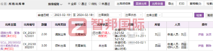 韦德意尔科技发展签约智邦国际,一体化细化企业管理颗粒度 韦德意尔科技发展签约智邦国际,一体化细化企业管理颗粒度