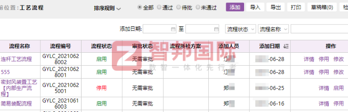 韦德意尔科技发展签约智邦国际,一体化细化企业管理颗粒度 韦德意尔科技发展签约智邦国际,一体化细化企业管理颗粒度