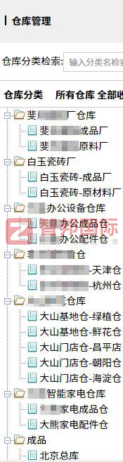 梓兴化玻仪器签约智邦国际,数智一体化让企业发展突破时空桎梏 梓兴化玻仪器签约智邦国际,数智一体化让企业发展突破时空桎梏