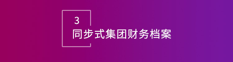 智邦国际32.12版本发布,开启全新企业数智一体化管理模式! 智邦国际32.12版本发布,开启全新企业数智一体化管理模式!