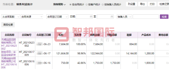 派诺电子签约智邦国际,数智一体化打破数据孤岛限制 派诺电子签约智邦国际,数智一体化打破数据孤岛限制
