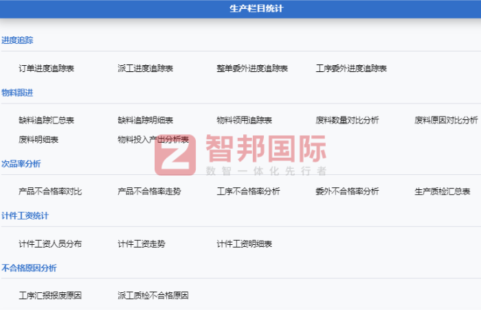 富工橡胶科技签约智邦国际,助企业大步迈进数智一体化时代 富工橡胶科技签约智邦国际,助企业大步迈进数智一体化时代