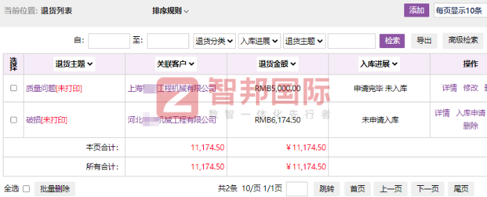 奋辉水务科技签约智邦国际,助企业顺利迈向新的发展阶段 奋辉水务科技签约智邦国际,助企业顺利迈向新的发展阶段