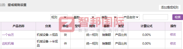 宁泰精密机械科技签约智邦国际,为企业持续发展提供有力支持 宁泰精密机械科技签约智邦国际,为企业持续发展提供有力支持