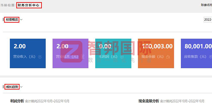 宇豪服饰签约智邦国际,企业全程一体助力效率和效益多赢 宇豪服饰签约智邦国际,企业全程一体助力效率和效益多赢