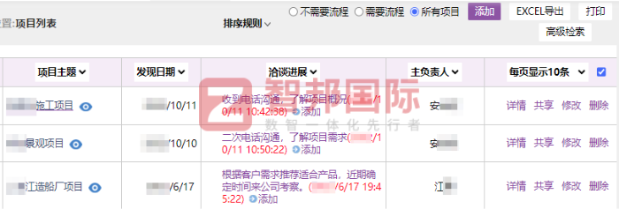 钰发智能装备签约智邦国际,助企业实现更加稳健和高效的成长 钰发智能装备签约智邦国际,助企业实现更加稳健和高效的成长
