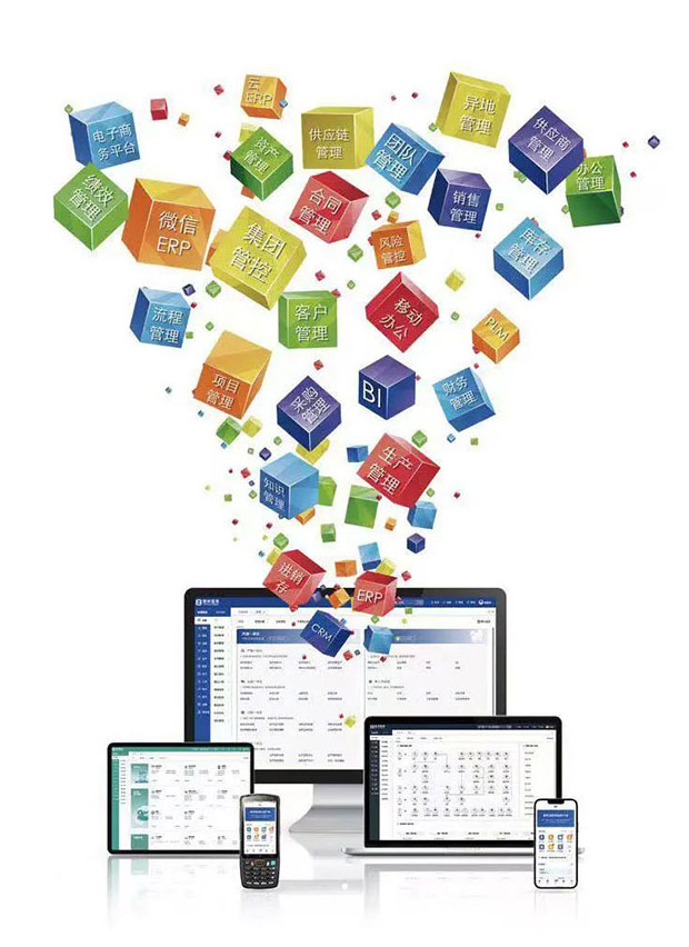 解决方案 | 智邦国际机械设备行业数智一体化解决方案:全程一体,全域破局! 解决方案 | 智邦国际机械设备行业数智一体化解决方案:全程一体,全域破局!