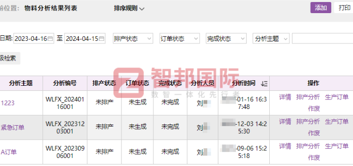华行医疗器械签约智邦国际,精细管理助力持续创新 华行医疗器械签约智邦国际,精细管理助力持续创新