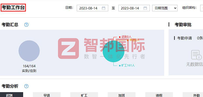 玻丝特制造签约智邦国际,开启全程数智一体化协同模式 玻丝特制造签约智邦国际,开启全程数智一体化协同模式