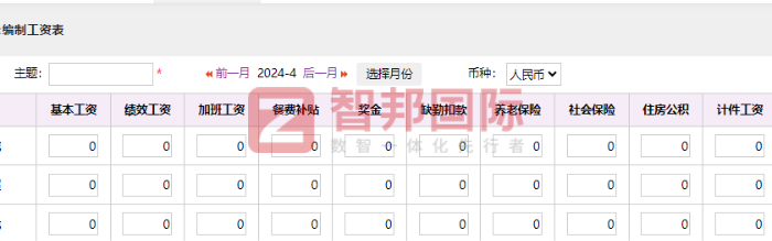 壹佳鑫科技签约智邦国际,数智一体化助企业实现破局 壹佳鑫科技签约智邦国际,数智一体化助企业实现破局
