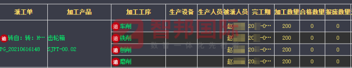 富诗特环保科技签约智邦国际,一体化为企业发展注入动力 富诗特环保科技签约智邦国际,一体化为企业发展注入动力