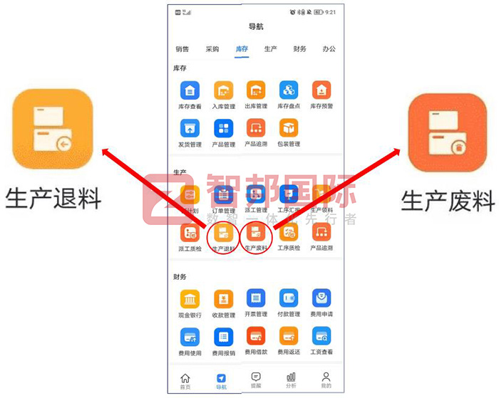 航天同创流体设备签约智邦国际,数智一体化持续升级企业竞争力 航天同创流体设备签约智邦国际,数智一体化持续升级企业竞争力