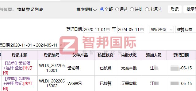 沃成科技签约智邦国际，综合提高企业整体效益