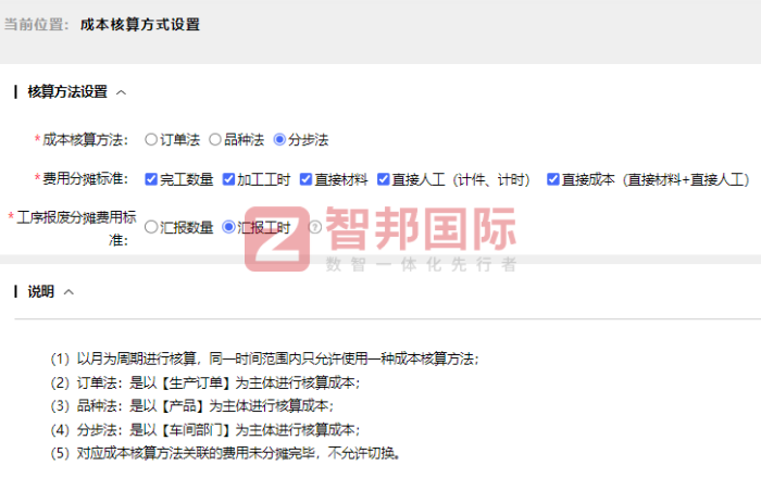 沃成科技签约智邦国际，综合提高企业整体效益