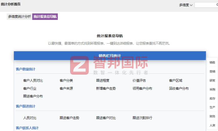 曼大智能科技签约智邦国际,实现科学转型与管理升级 曼大智能科技签约智邦国际,实现科学转型与管理升级