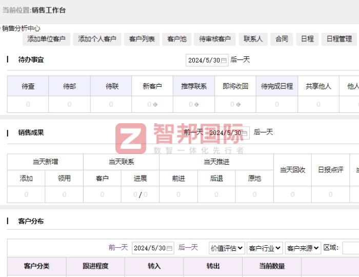 乐霸技术签约智邦国际，驱动未来增长新引擎