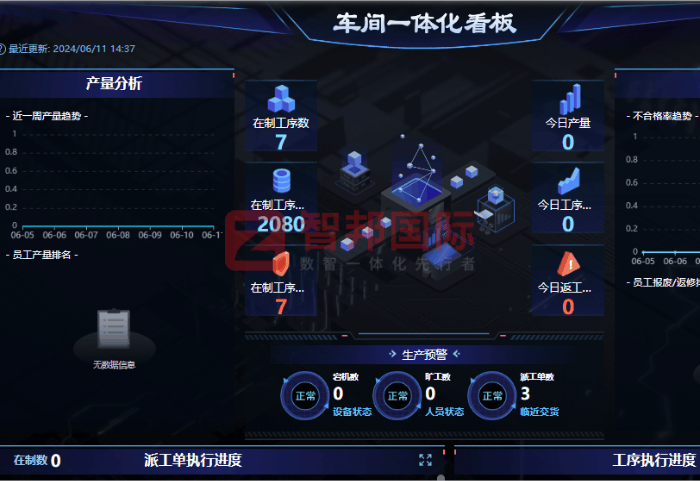 翰林电气科技签约智邦国际,综合提高企业的运转效率 翰林电气科技签约智邦国际,综合提高企业的运转效率