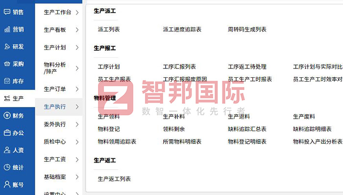 博德曼门业科技签约智邦国际,一套软件解决企业高效协同和降本增效难题 博德曼门业科技签约智邦国际,一套软件解决企业高效协同和降本增效难题