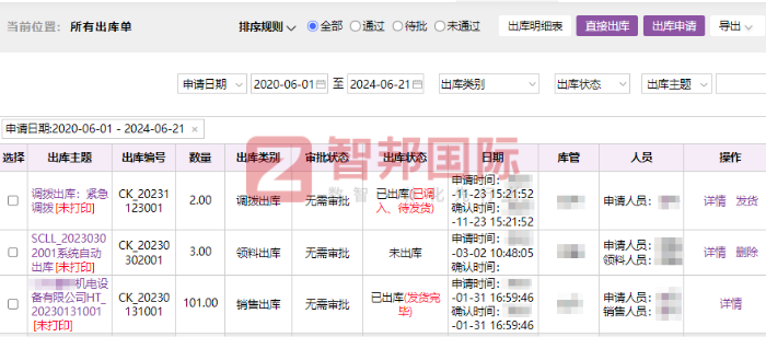 乐邦节能科技签约智邦国际,增强企业核心竞争优势 乐邦节能科技签约智邦国际,增强企业核心竞争优势