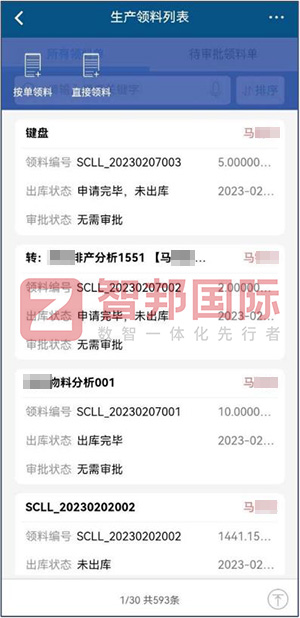 麦瑞特纺织签约智邦国际,企业一体化管理赋能全球化高质量发展 麦瑞特纺织签约智邦国际,企业一体化管理赋能全球化高质量发展