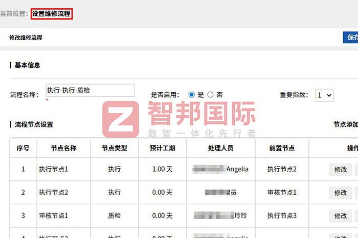 华明电气设备签约智邦国际,精细化物料管理让成本可视可控 华明电气设备签约智邦国际,精细化物料管理让成本可视可控